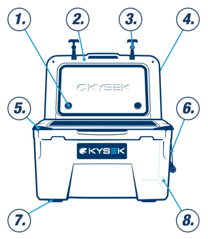 25 Liter Kysek Cooler