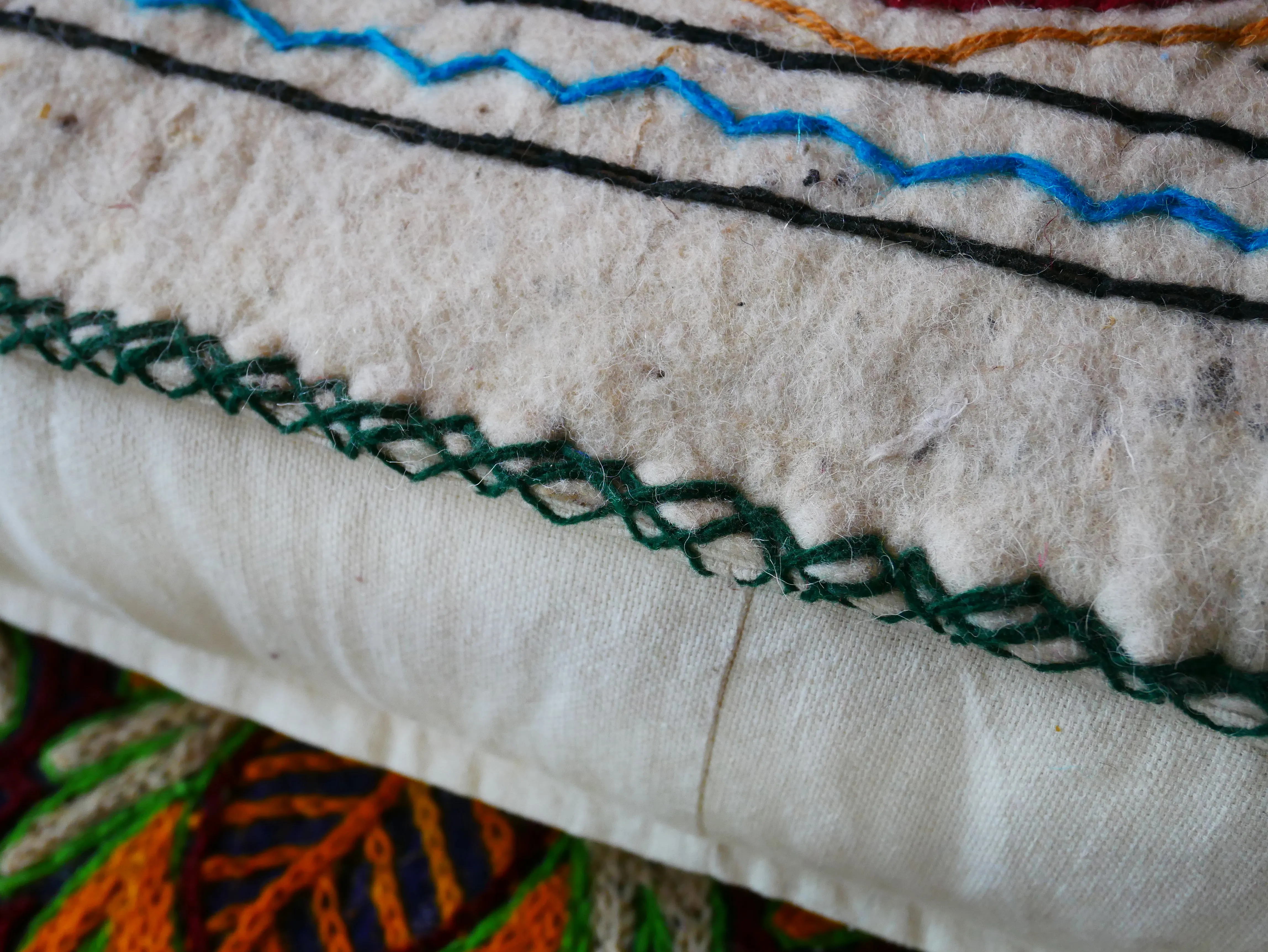 Kashmiri Floor Pillow  Hand Felted Meditation Cushion Cover | Embroidered Floor Pouf | Square Floor Pillow for Bohemian Floor Seating